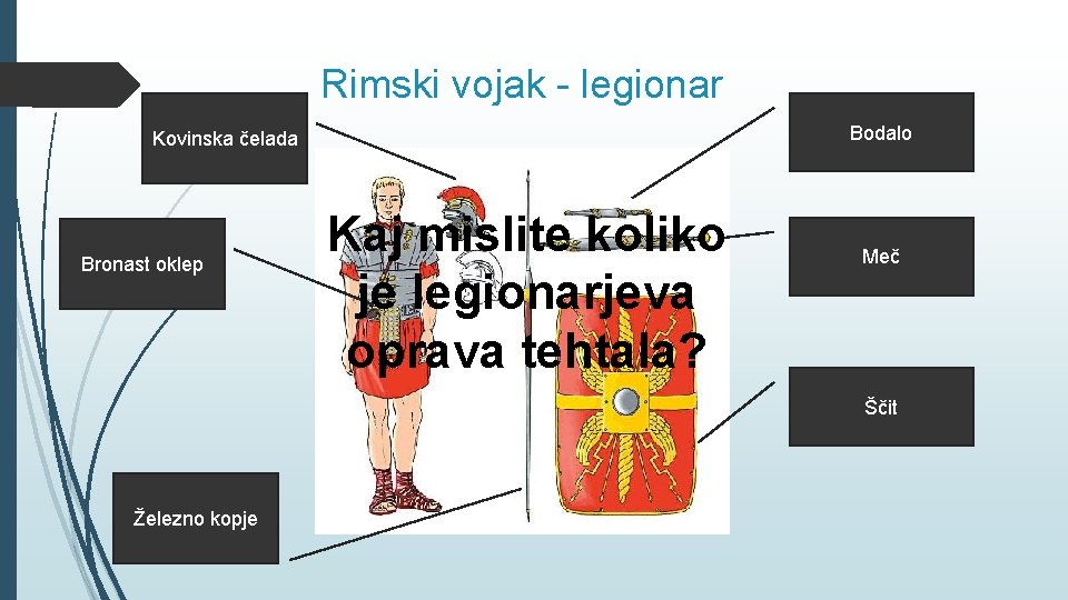 Rimski vojak - legionar Bodalo Kovinska čelada Bronast oklep Kaj mislite koliko je legionarjeva