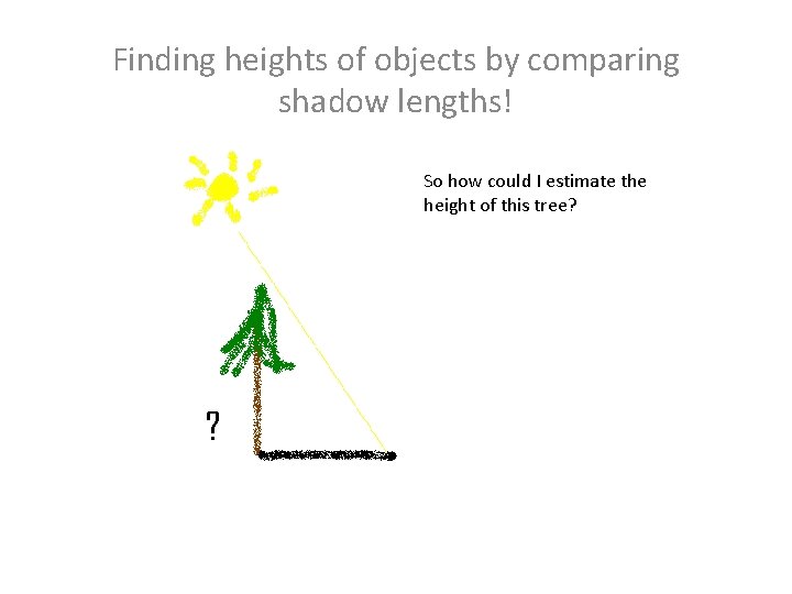 Finding heights of objects by comparing shadow lengths! So how could I estimate the
