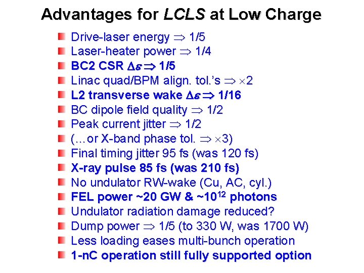 Advantages for LCLS at Low Charge Drive-laser energy 1/5 Laser-heater power 1/4 BC 2