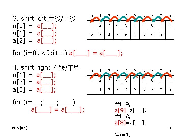 3. shift a[0] = a[1] = a[2] = left 左移/上移 a[__]; 0 1 2