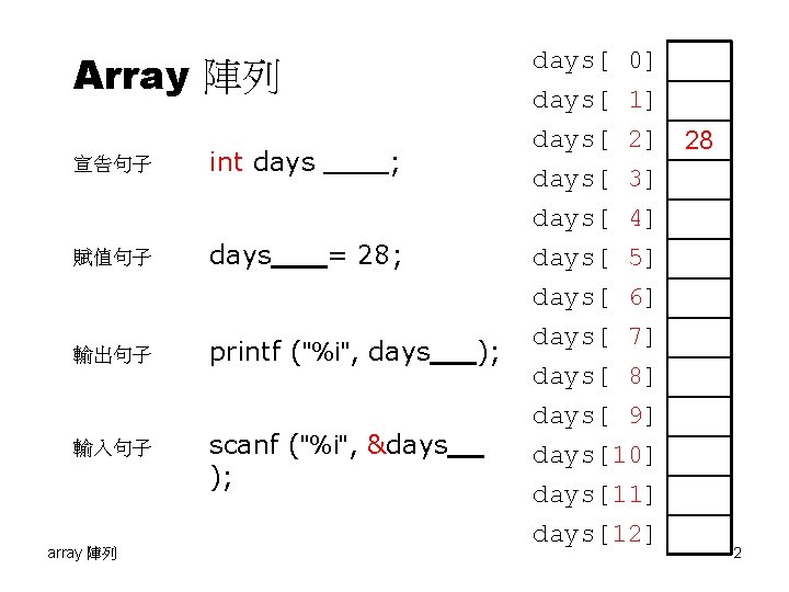 Array 陣列 宣告句子 int days ; 賦值句子 days 輸出句子 printf ("%i", days 輸入句子 array
