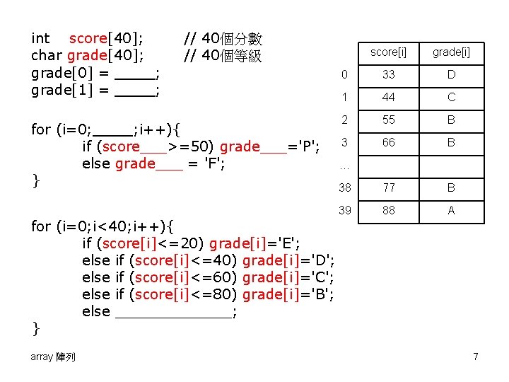 int score[40]; char grade[40]; grade[0] = ; grade[1] = ; // 40個分數 // 40個等級