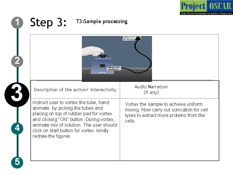 1 Step 3: T 3: Sample processing 2 3 4 5 Description of the