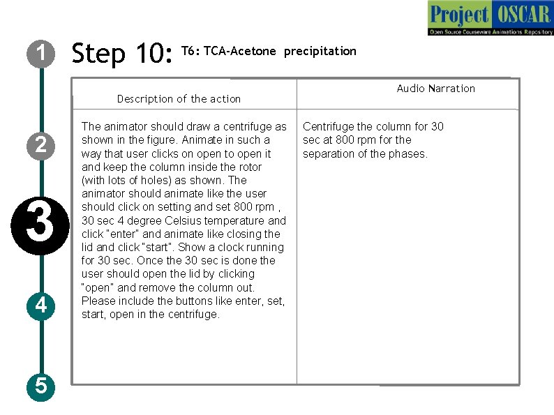 1 Step 10: T 6: TCA-Acetone precipitation Description of the action 2 3 4