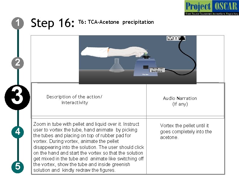 1 Step 16: TCA-Acetone precipitation 2 3 4 5 Description of the action/ interactivity