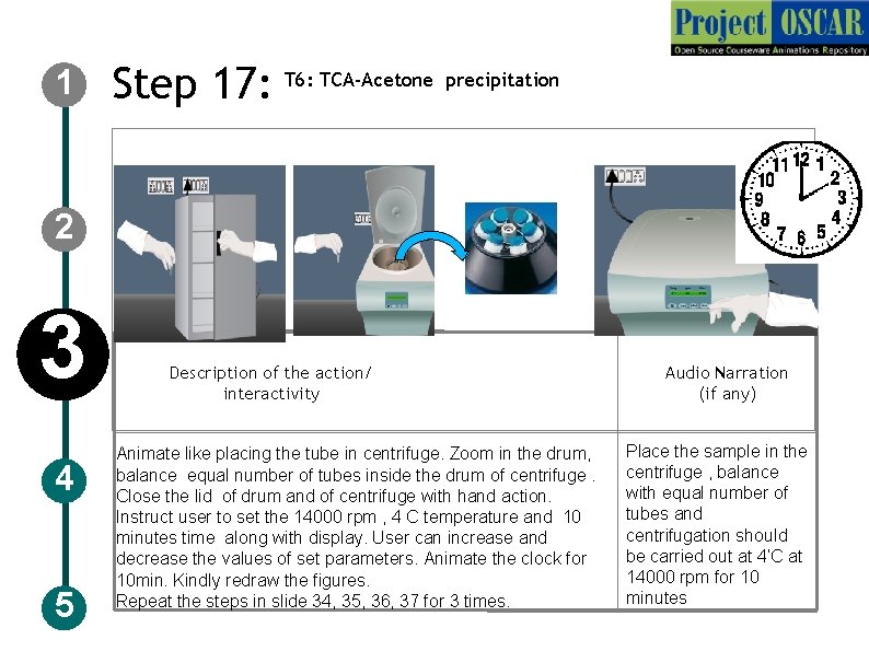 1 Step 17: T 6: TCA-Acetone precipitation 2 3 4 5 Description of the
