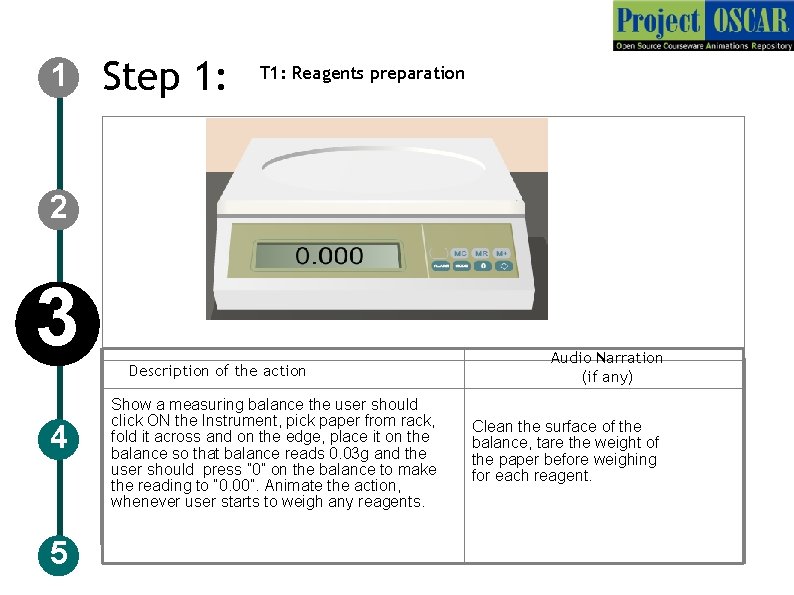 1 Step 1: T 1: Reagents preparation 2 3 4 5 Description of the