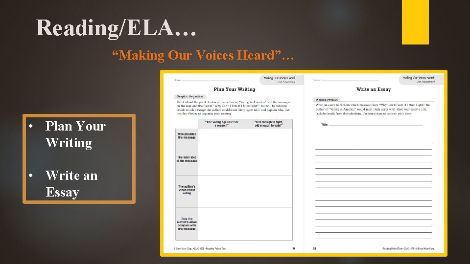 Reading/ELA… “Making Our Voices Heard”… • Plan Your Writing • Write an Essay 