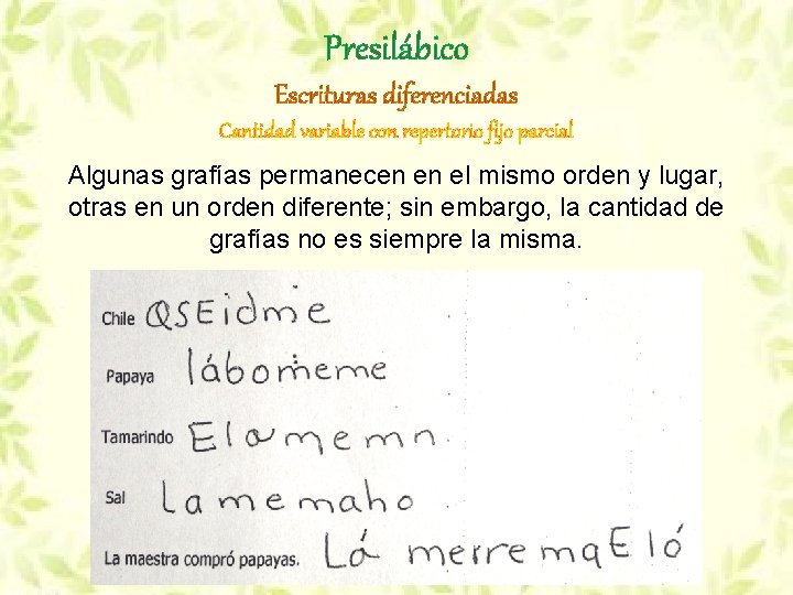Presilábico Escrituras diferenciadas Cantidad variable con repertorio fijo parcial Algunas grafías permanecen en el Presilábico Escrituras diferenciadas Cantidad variable con repertorio fijo parcial Algunas grafías permanecen en el