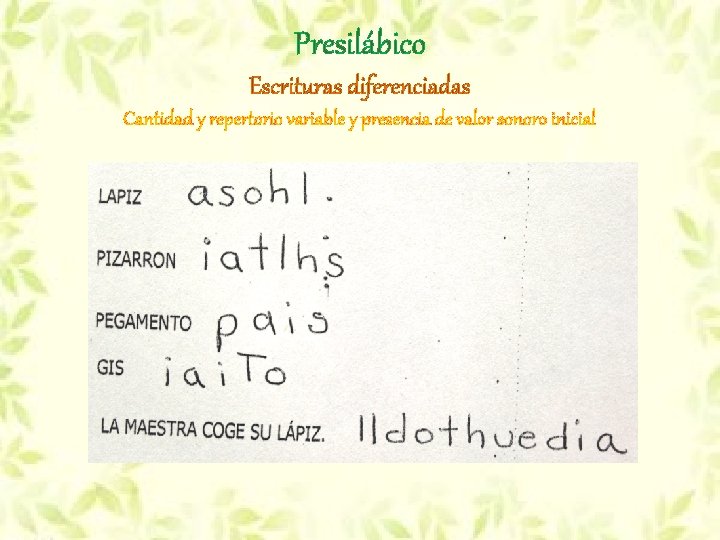 Presilábico Escrituras diferenciadas Cantidad y repertorio variable y presencia de valor sonoro inicial Presilábico Escrituras diferenciadas Cantidad y repertorio variable y presencia de valor sonoro inicial