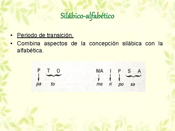 Silábico-alfabético • Periodo de transición. • Combina aspectos de la concepción silábica con la Silábico-alfabético • Periodo de transición. • Combina aspectos de la concepción silábica con la