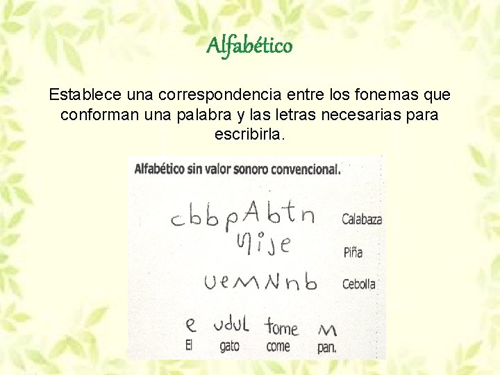 Alfabético Establece una correspondencia entre los fonemas que conforman una palabra y las letras Alfabético Establece una correspondencia entre los fonemas que conforman una palabra y las letras