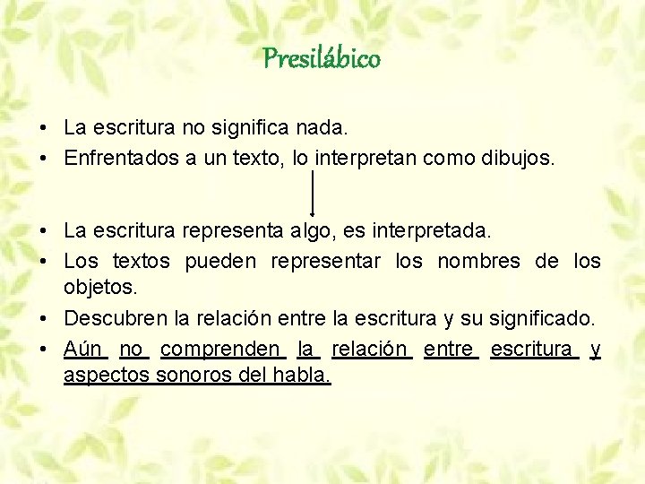 Presilábico • La escritura no significa nada. • Enfrentados a un texto, lo interpretan Presilábico • La escritura no significa nada. • Enfrentados a un texto, lo interpretan