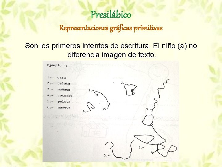 Presilábico Representaciones gráficas primitivas Son los primeros intentos de escritura. El niño (a) no Presilábico Representaciones gráficas primitivas Son los primeros intentos de escritura. El niño (a) no