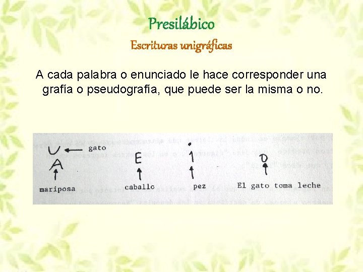 Presilábico Escrituras unigráficas A cada palabra o enunciado le hace corresponder una grafía o Presilábico Escrituras unigráficas A cada palabra o enunciado le hace corresponder una grafía o