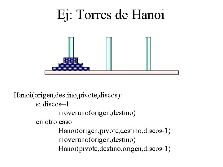 Ej: Torres de Hanoi(origen, destino, pivote, discos): si discos=1 moveruno(origen, destino) en otro caso