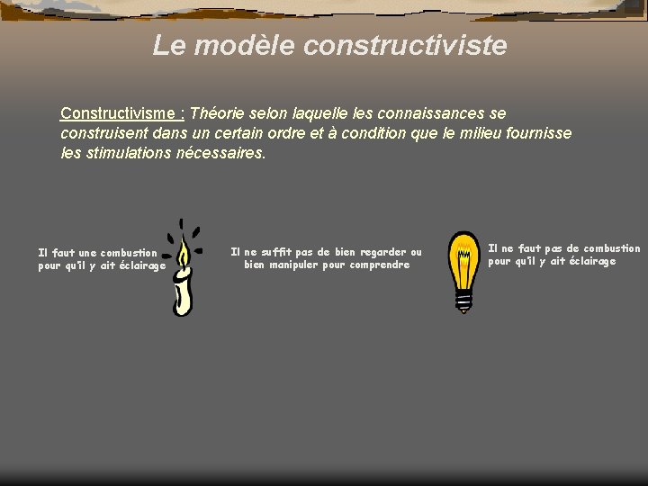 Le modèle constructiviste Constructivisme : Théorie selon laquelle les connaissances se construisent dans un