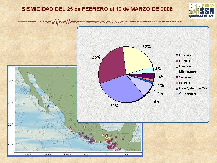 SISMICIDAD DEL 25 de FEBRERO al 12 de MARZO DE 2008 