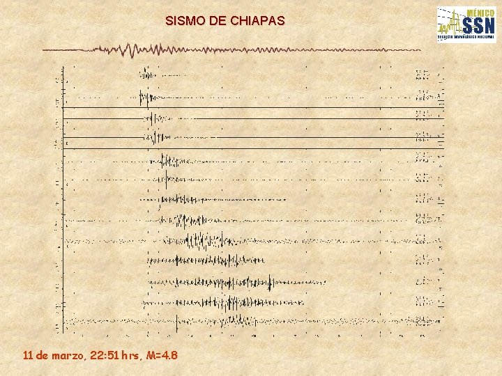 SISMO DE CHIAPAS 11 de marzo, 22: 51 hrs, M=4. 8 