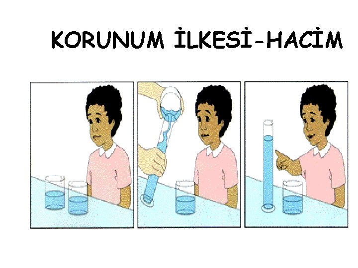 KORUNUM İLKESİ-HACİM 