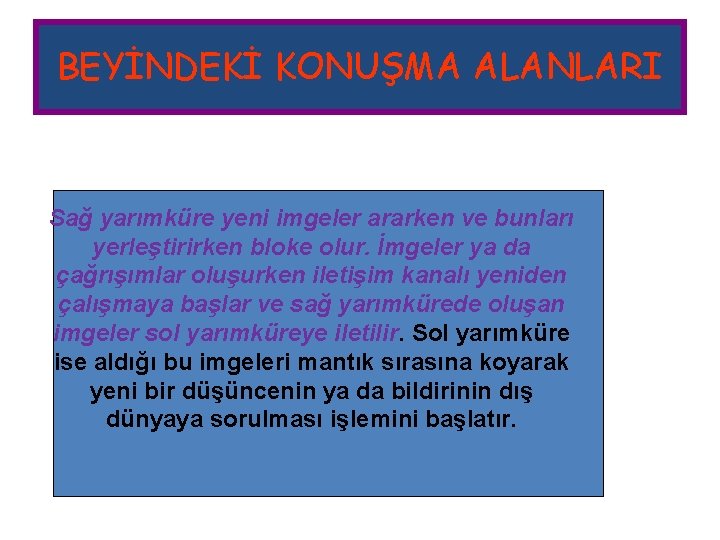 BEYİNDEKİ KONUŞMA ALANLARI Sağ yarımküre yeni imgeler ararken ve bunları yerleştirirken bloke olur. İmgeler