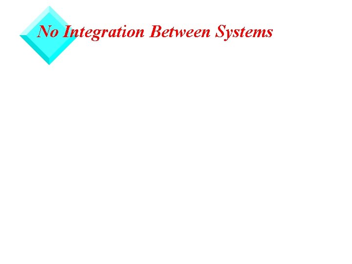 No Integration Between Systems 