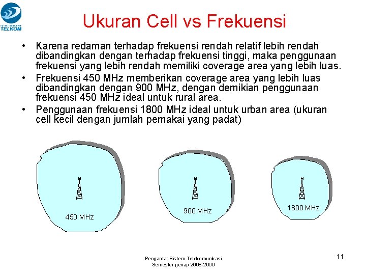 Ukuran Cell vs Frekuensi • Karena redaman terhadap frekuensi rendah relatif lebih rendah dibandingkan Ukuran Cell vs Frekuensi • Karena redaman terhadap frekuensi rendah relatif lebih rendah dibandingkan