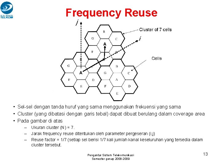 Frequency Reuse j A i A • Sel-sel dengan tanda huruf yang sama menggunakan Frequency Reuse j A i A • Sel-sel dengan tanda huruf yang sama menggunakan