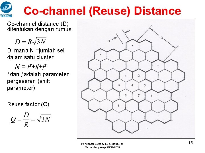 Co-channel (Reuse) Distance Co-channel distance (D) ditentukan dengan rumus Di mana N =jumlah sel Co-channel (Reuse) Distance Co-channel distance (D) ditentukan dengan rumus Di mana N =jumlah sel