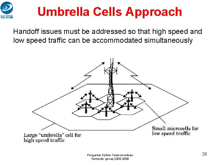 Umbrella Cells Approach Handoff issues must be addressed so that high speed and low Umbrella Cells Approach Handoff issues must be addressed so that high speed and low