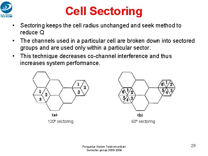 Cell Sectoring • Sectoring keeps the cell radius unchanged and seek method to reduce Cell Sectoring • Sectoring keeps the cell radius unchanged and seek method to reduce