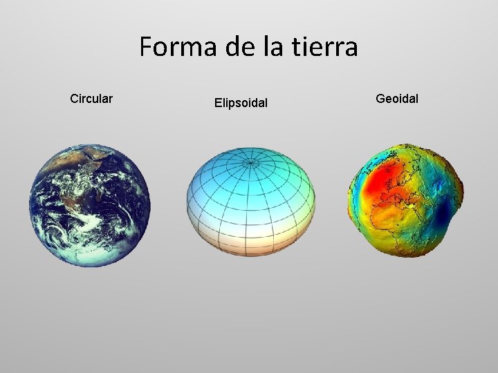 Forma de la tierra Circular Elipsoidal Geoidal 