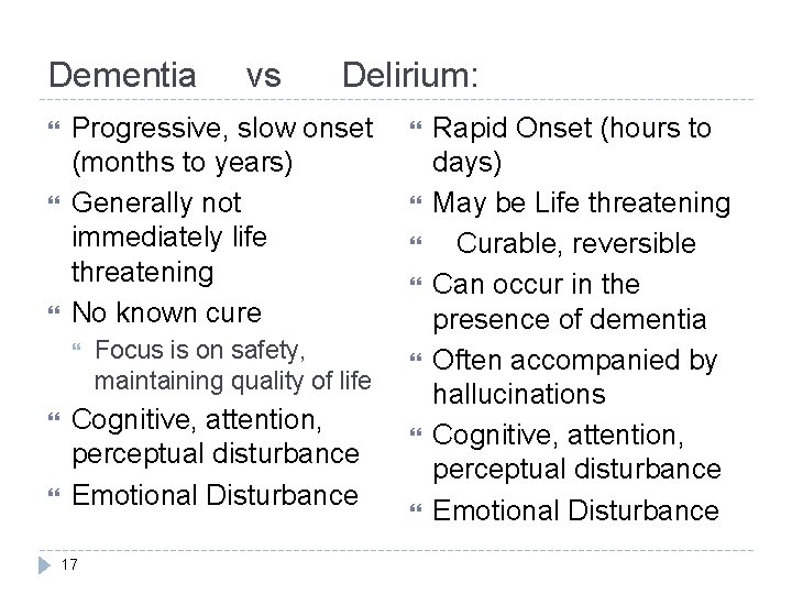 Dementia Delirium: Progressive, slow onset (months to years) Generally not immediately life threatening No