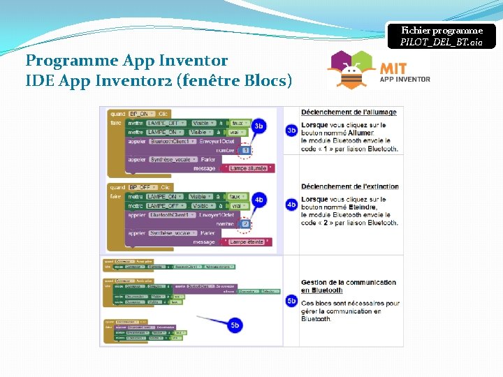 Fichier programme PILOT_DEL_BT. aia Programme App Inventor IDE App Inventor 2 (fenêtre Blocs) 