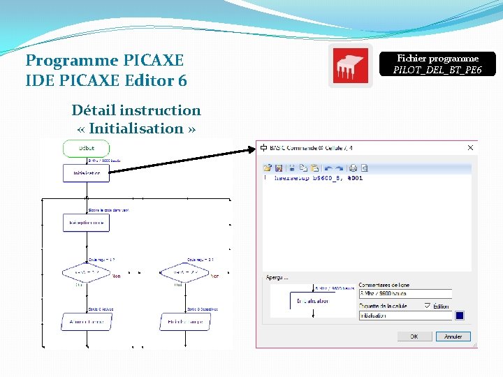 Programme PICAXE IDE PICAXE Editor 6 Détail instruction « Initialisation » Fichier programme PILOT_DEL_BT_PE