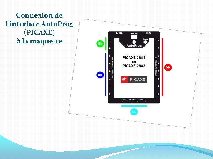 Connexion de l’interface Auto. Prog (PICAXE) à la maquette 