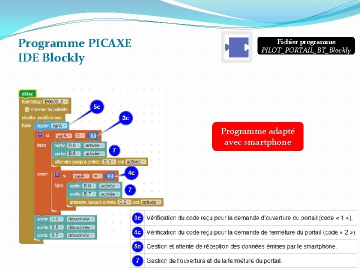 Programme PICAXE IDE Blockly Fichier programme PILOT_PORTAIL_BT_Blockly Programme adapté avec smartphone 