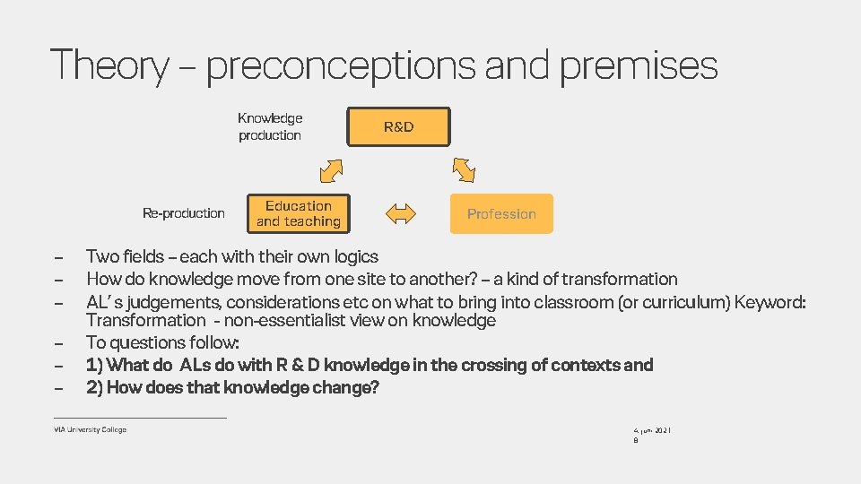Theory – preconceptions and premises Knowledge production Re-production – – – Education and teaching