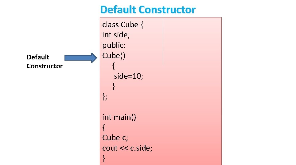 Default Constructor class Cube { int side; public: Cube() { side=10; } }; int