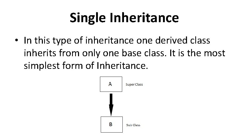 Single Inheritance • In this type of inheritance one derived class inherits from only