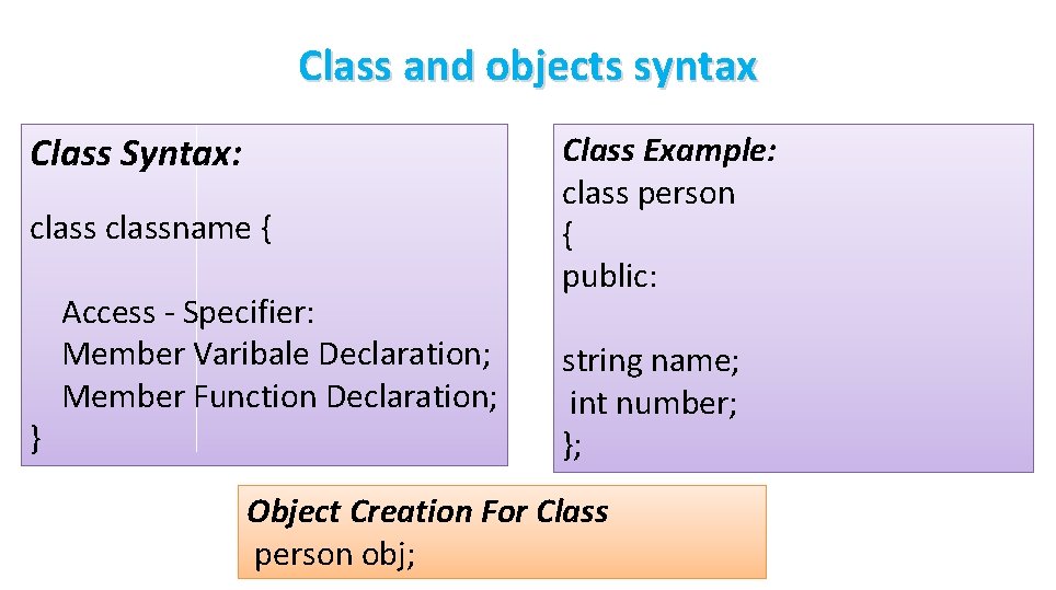 Class and objects syntax Class Syntax: classname { } Access - Specifier: Member Varibale