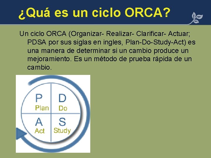 ¿Quá es un ciclo ORCA? Un ciclo ORCA (Organizar- Realizar- Clarificar- Actuar; PDSA por