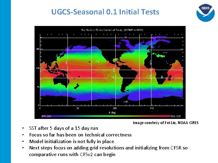 UGCS-Seasonal 0. 1 Initial Tests • • Image courtesy of Fei Liu, NOAA CIRES