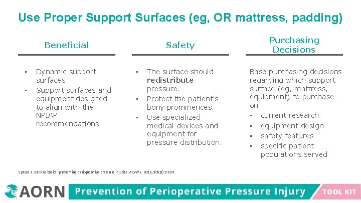 Use Proper Support Surfaces (eg, OR mattress, padding) Beneficial • • Dynamic support surfaces