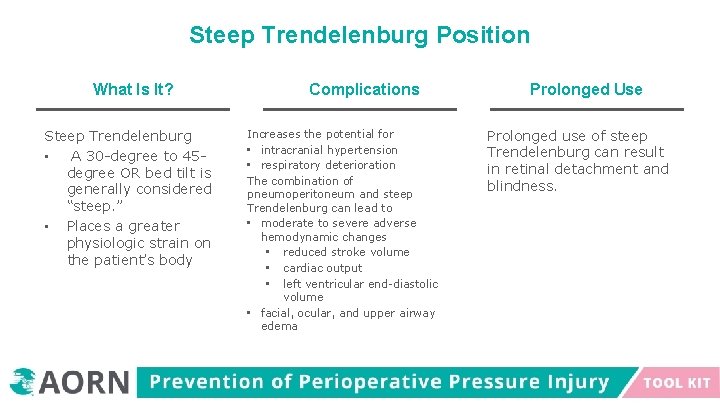 Steep Trendelenburg Position What Is It? Steep Trendelenburg • A 30 -degree to 45