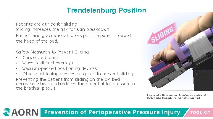 Trendelenburg Position Patients are at risk for sliding. Sliding increases the risk for skin