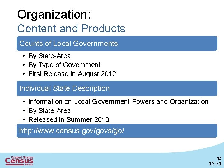Organization: Content and Products Counts of Local Governments • By State-Area • By Type