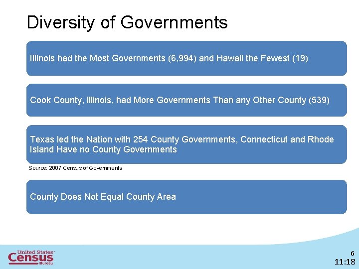 Diversity of Governments Illinois had the Most Governments (6, 994) and Hawaii the Fewest