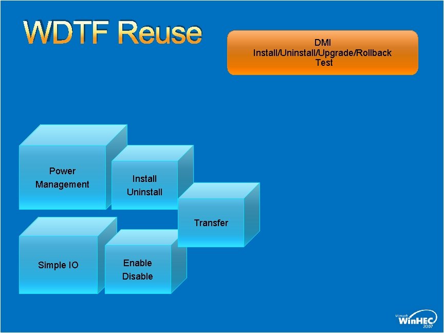 WDTF Reuse Power Management Install Uninstall Transfer Simple IO Enable Disable DMI Common Scenario