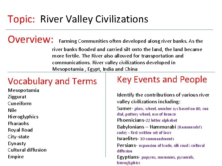 Topic: River Valley Civilizations Overview: Farming Communities often developed along river banks. As the